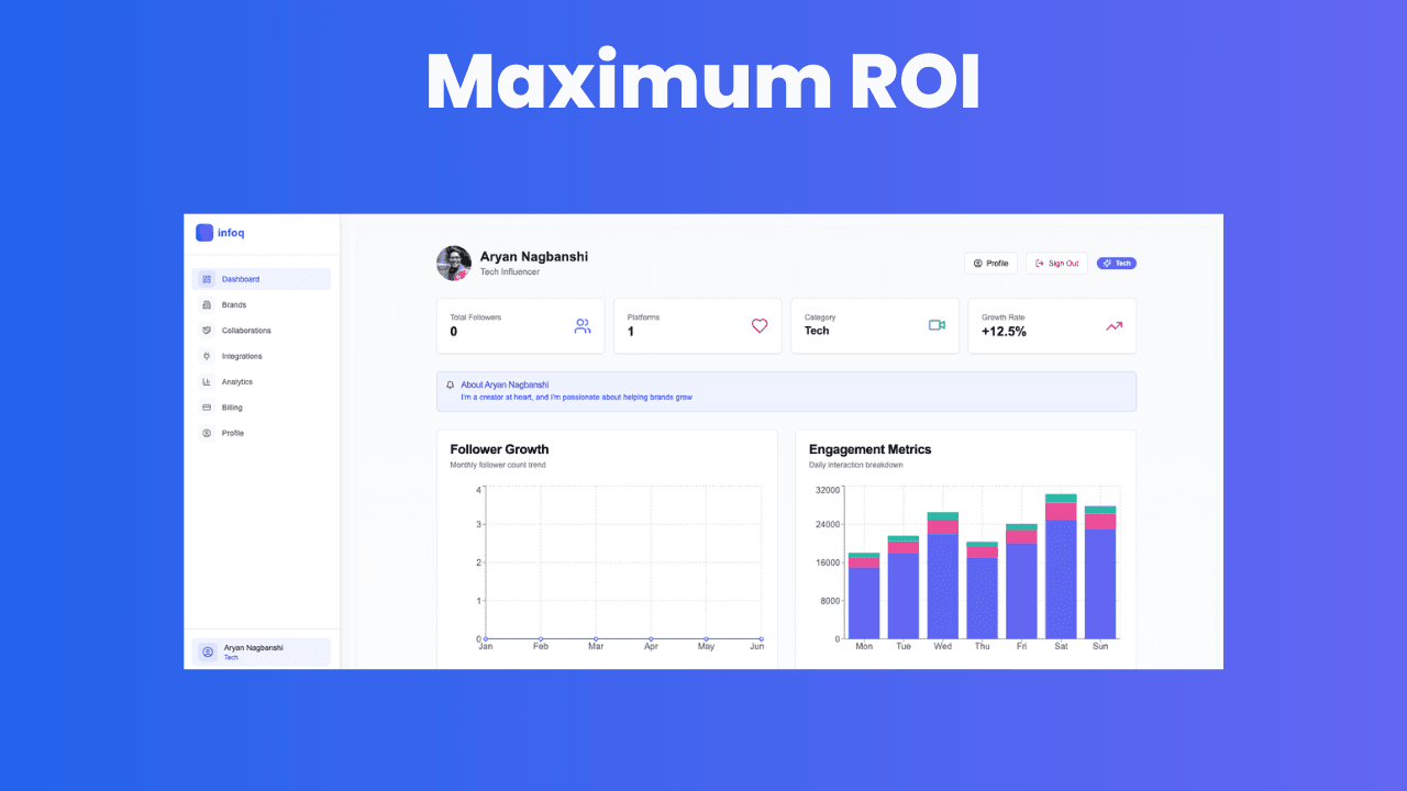 Infloq features